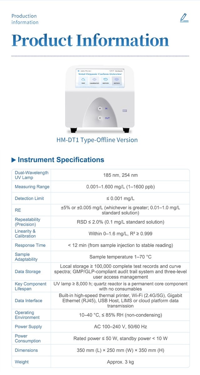 Comprehensive technical parameters and instrument specifications table for HM-DT1 offline benchtop TOC analyzer