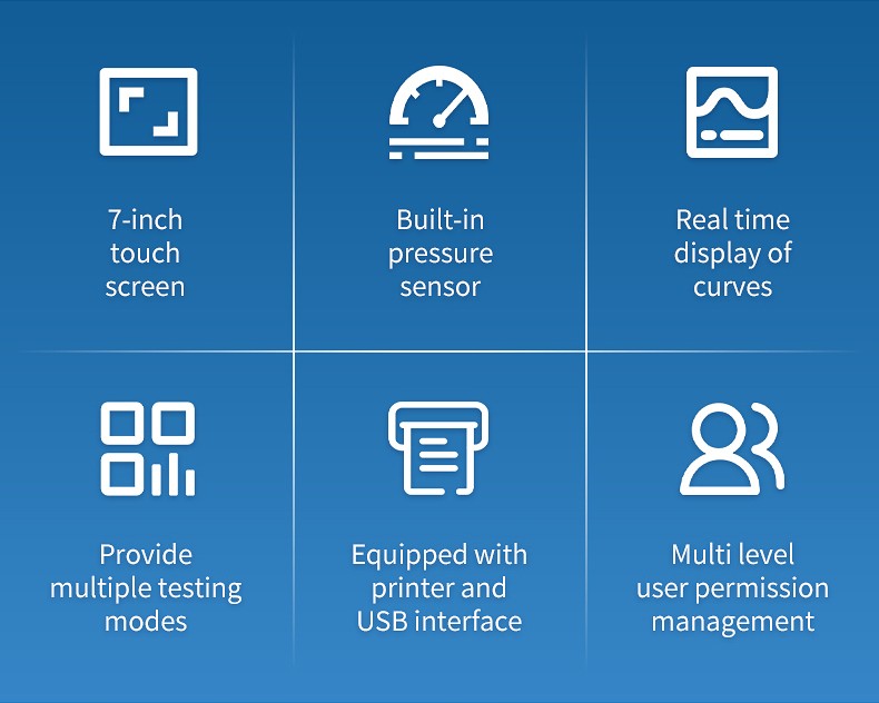 Core features overview of the Leakage and Seal Strength Tester including touchscreen, pressure sensor, curve display, multi-mode testing, printer, and user permissions
