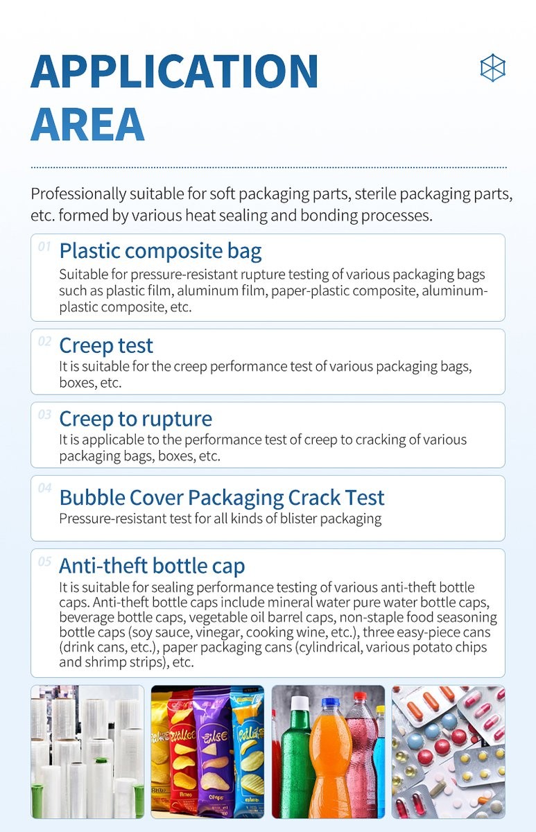 Application areas for leak and seal testing across plastic composite bags, creep testing, blister packs, and anti-theft bottle caps