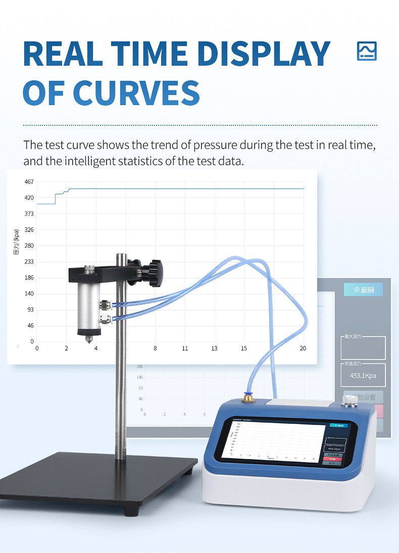 Real-time pressure curve display interface and test stand fixture tracking pressure variation during seal testing