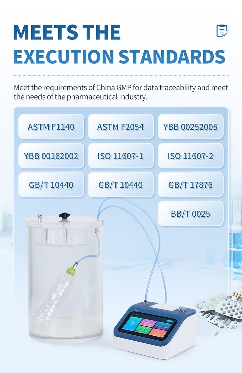 Execution standards compliance diagram including ASTM F1140, ASTM F2054, ISO 11607, and China GMP data traceability