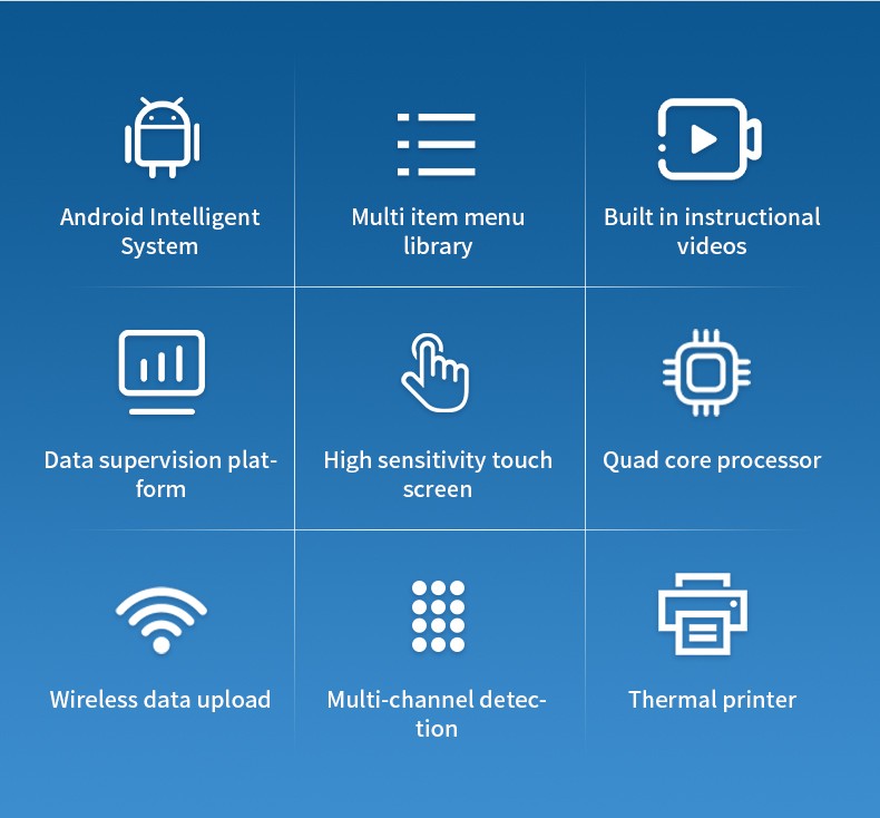 Core features diagram highlighting Android intelligent system, multi-item menu library, instructional videos, data platform, quad-core processor, and thermal printer