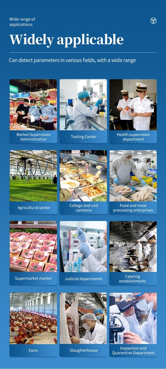 Application scenarios grid showing food safety testing across supermarkets, testing centers, canteens, food processing plants, farms, and inspection departments