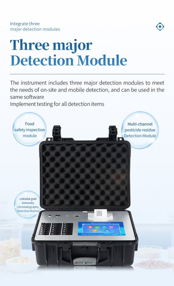 Integrated three major detection modules diagram showcasing food safety inspection, multi-channel pesticide residue, and colloidal gold immunochromatography modules
