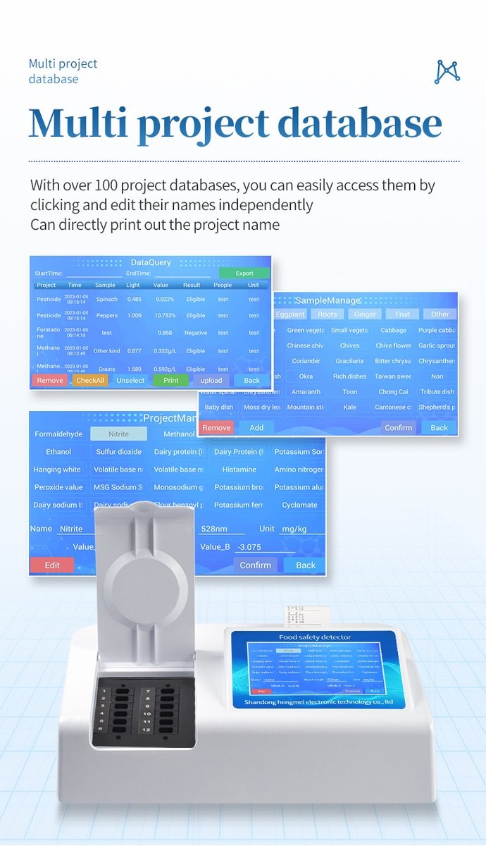 Intelligent software user interface screenshots showing multi-project database, sample management, test parameters, and data query functions