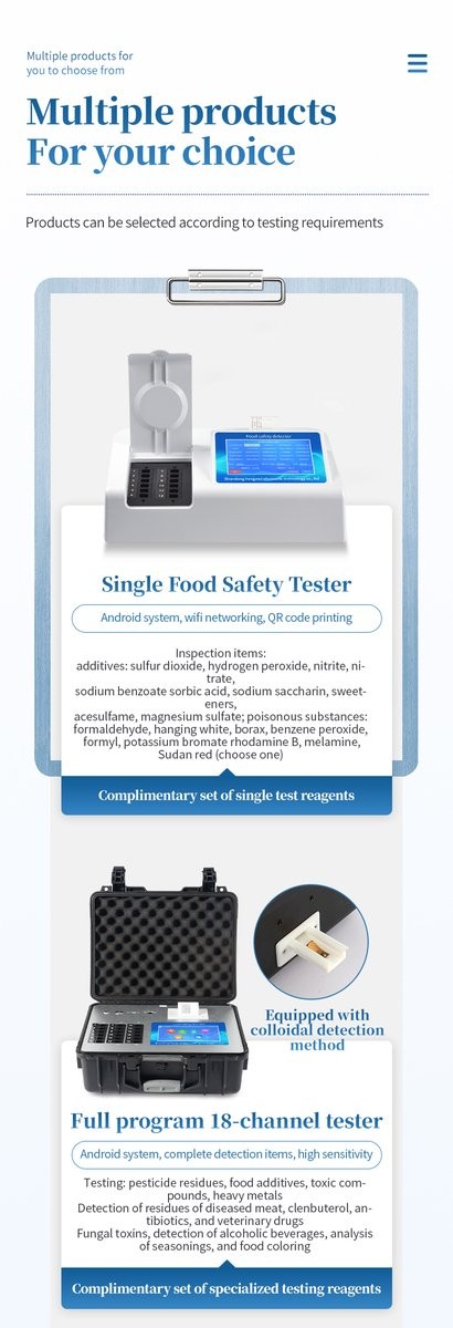 Product series selection guide comparing single food safety tester and full-program multi-channel testing configurations