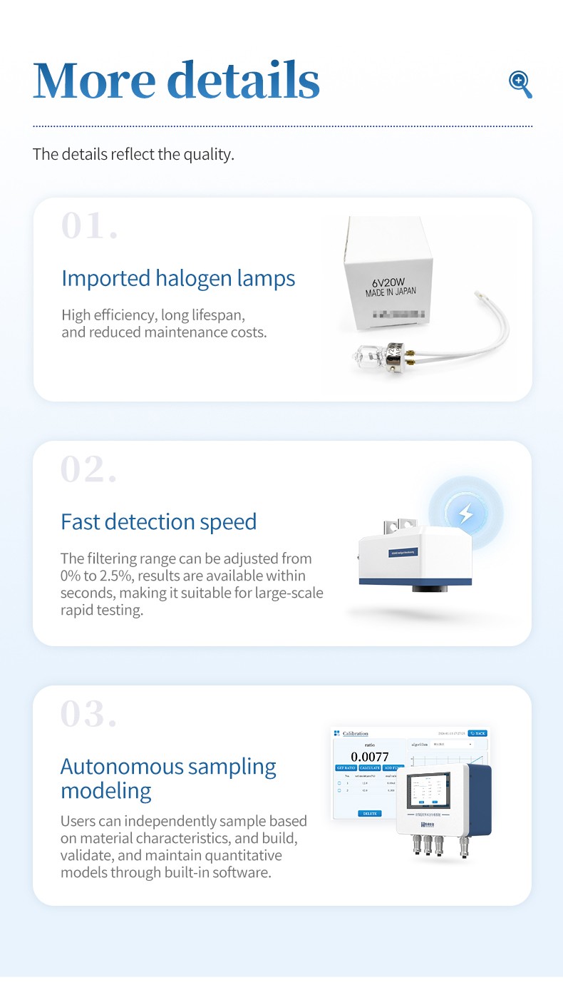 Product details showing the imported halogen lamp, fast detection speed and autonomous sampling modelling