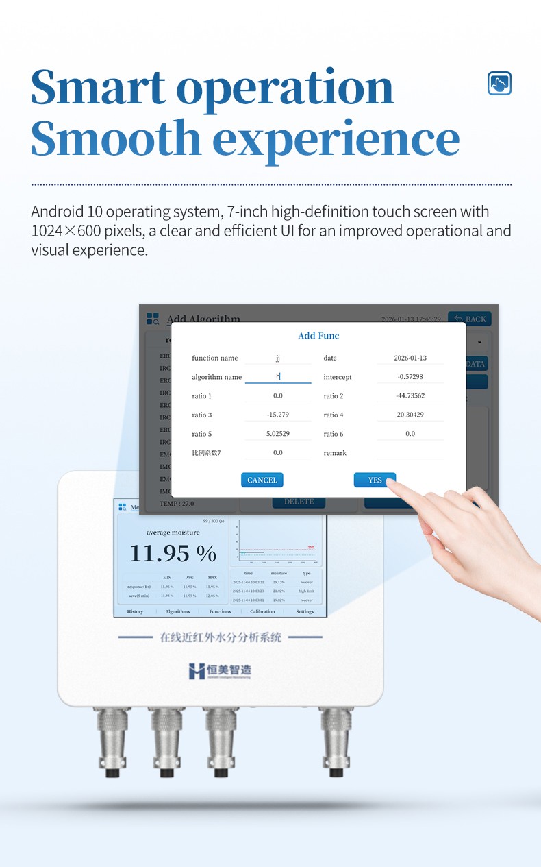 Android 10 touch screen interface at 1024x600 showing a calibration function dialog and 11.95% average moisture