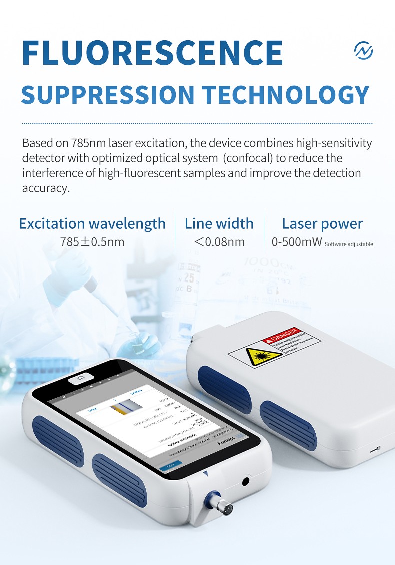 Fluorescence suppression technology with 785 nm excitation 0.08 nm line width and software adjustable laser power