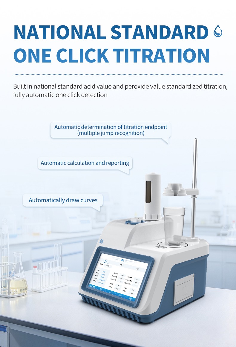 National standard one click titration with automatic endpoint recognition and curve drawing