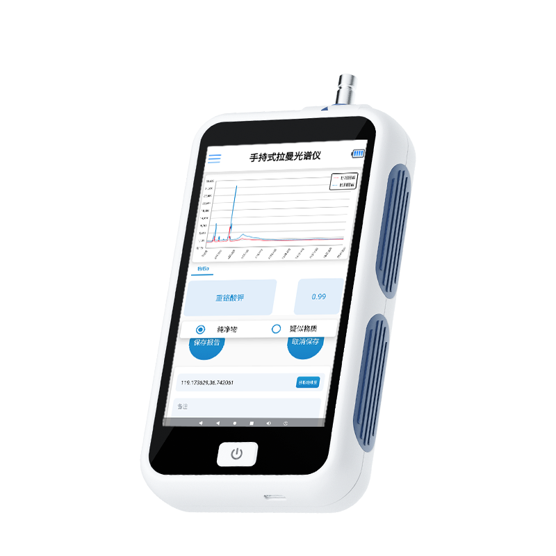 Handheld Raman Spectrometer