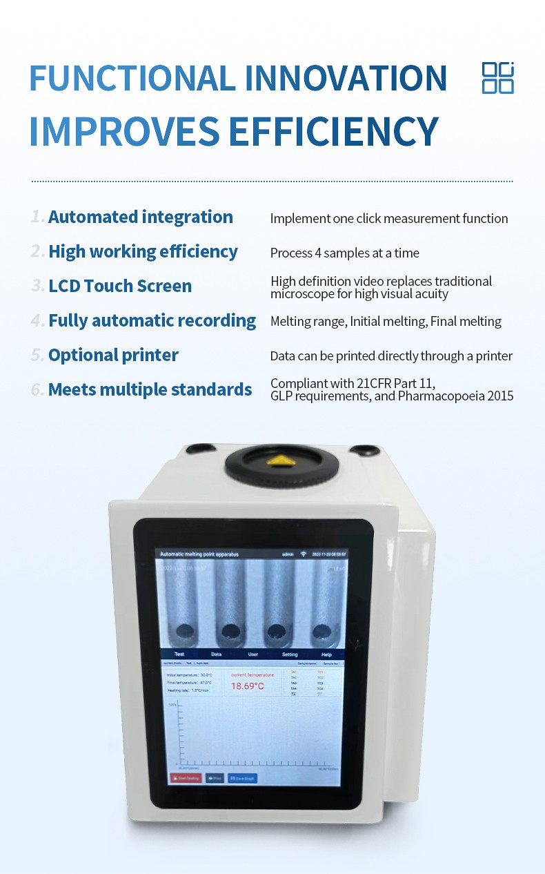 Automatic measurement and recording functions of the video melting point meter