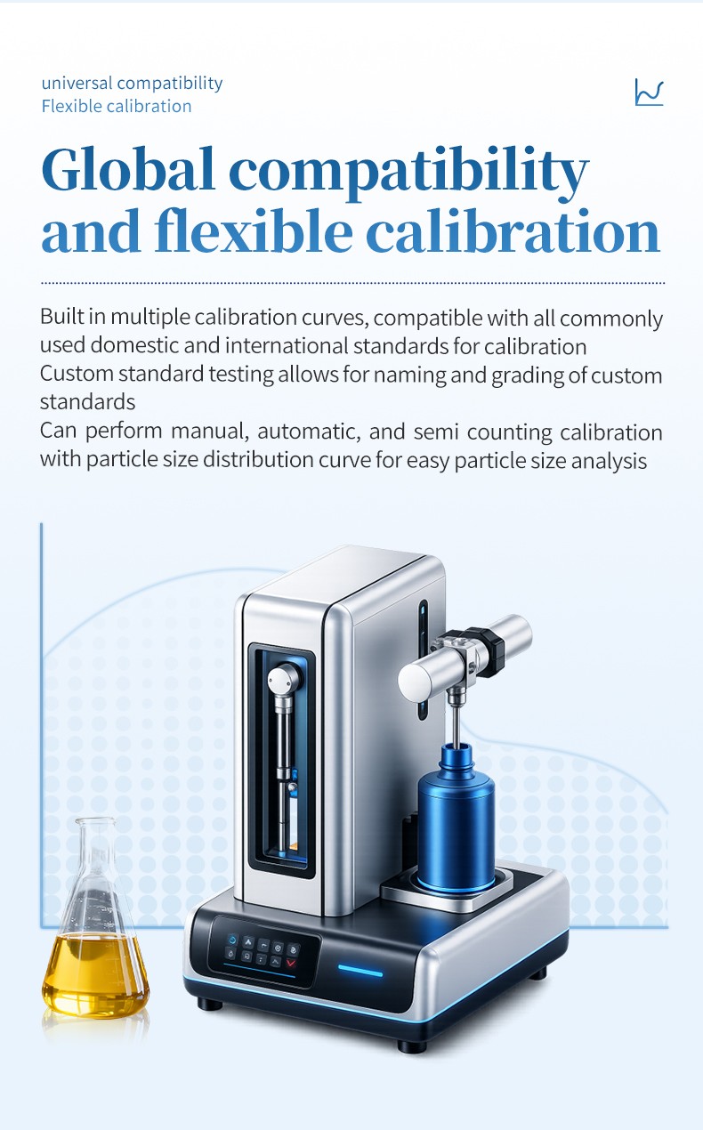 Calibration curves, custom standards and particle-size distribution features