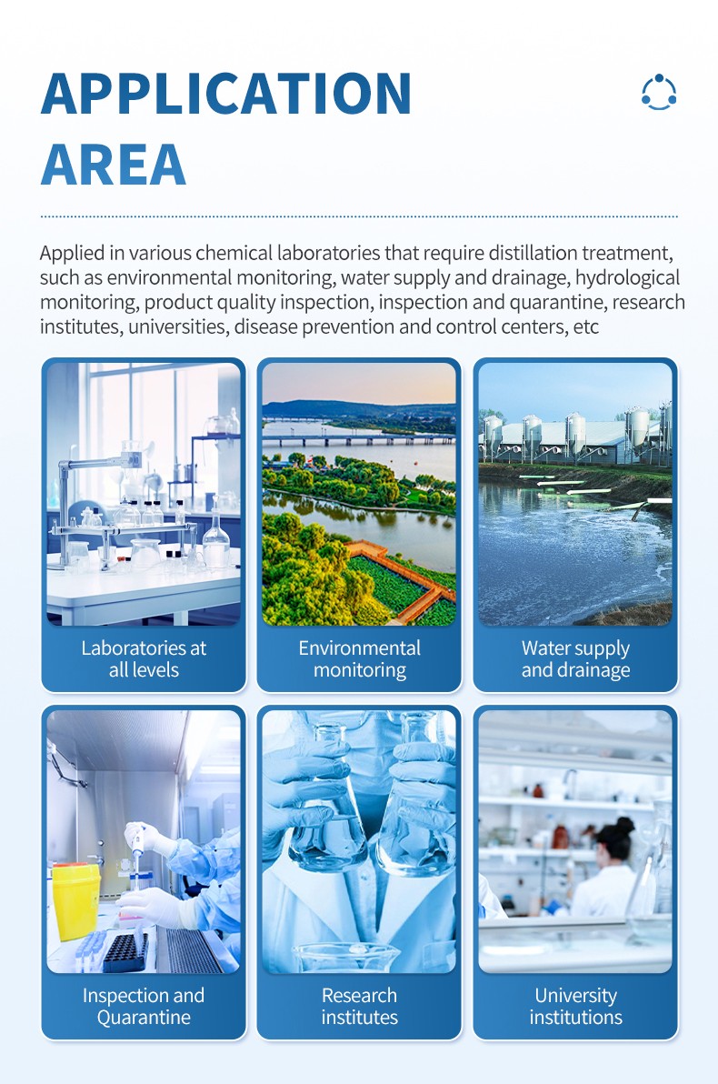 Laboratory distillation applications in environmental and water analysis