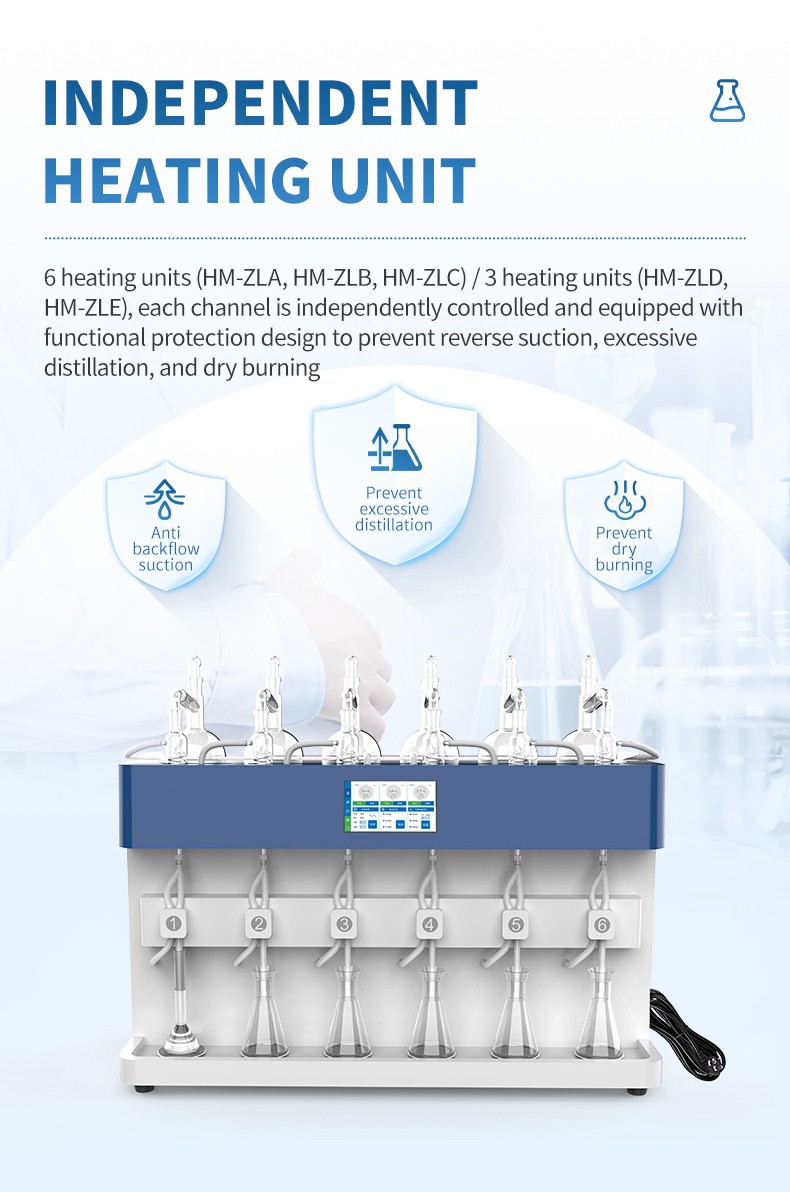 Independent heating units for HM-ZLA to HM-ZLE distillation models