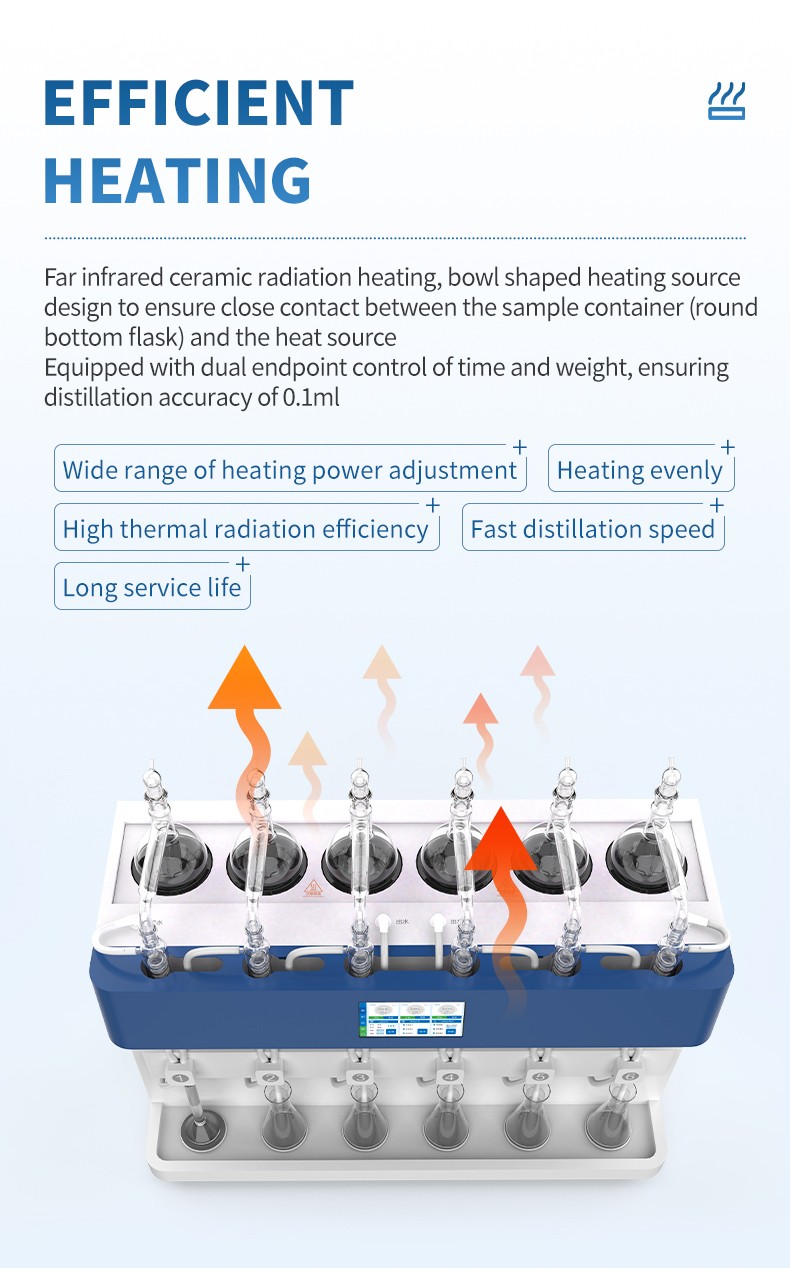 Far-infrared ceramic heating bowls and distillation endpoint control