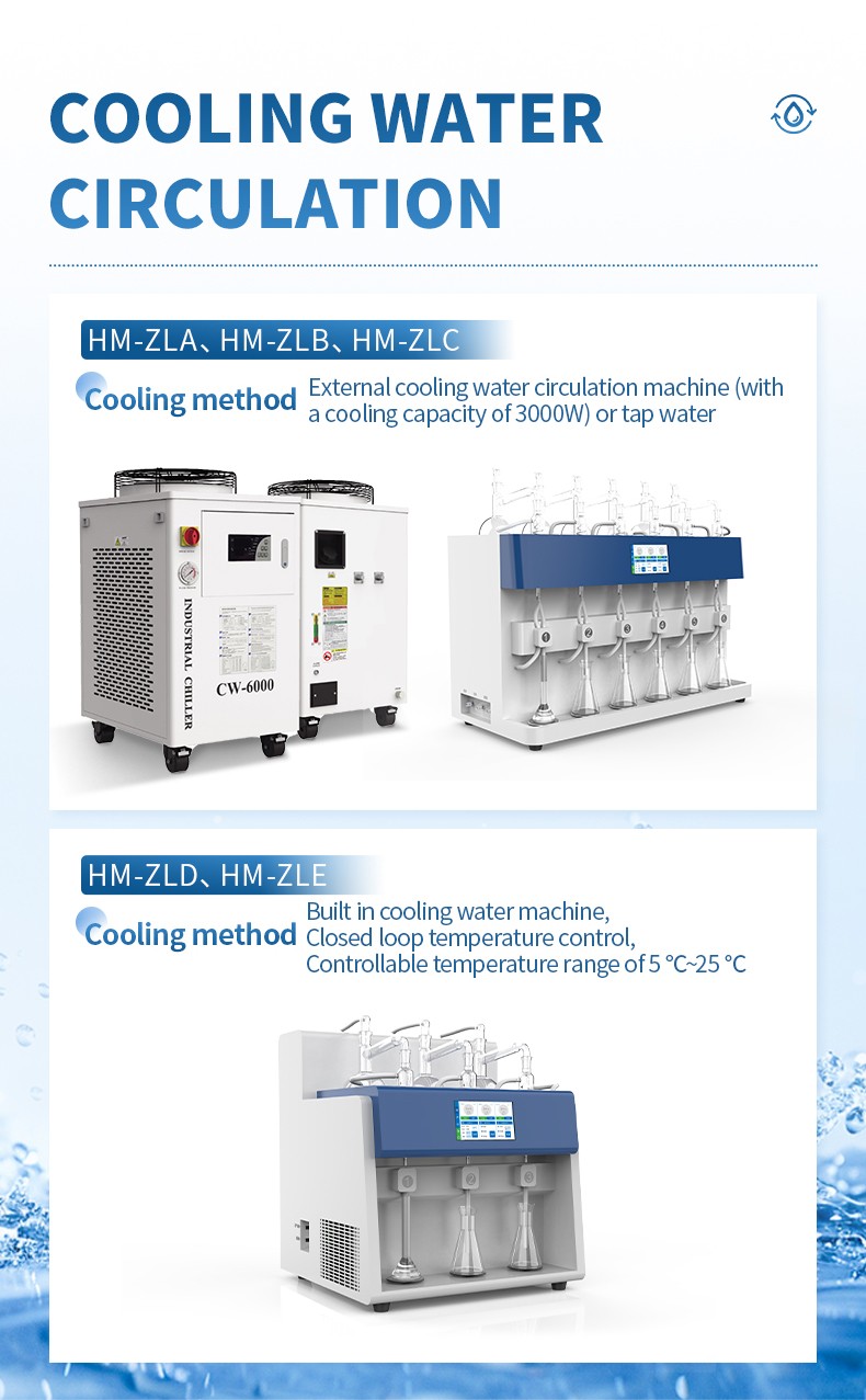 External cooling for six-position models and built-in cooling for three-position models
