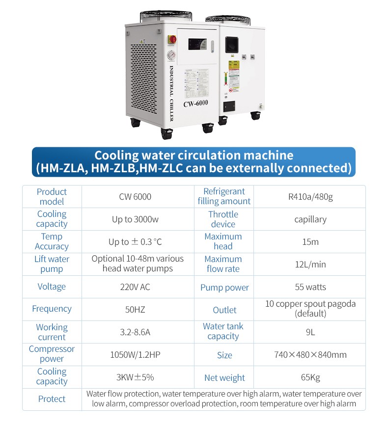 Optional CW 6000 external cooling-water circulator specifications