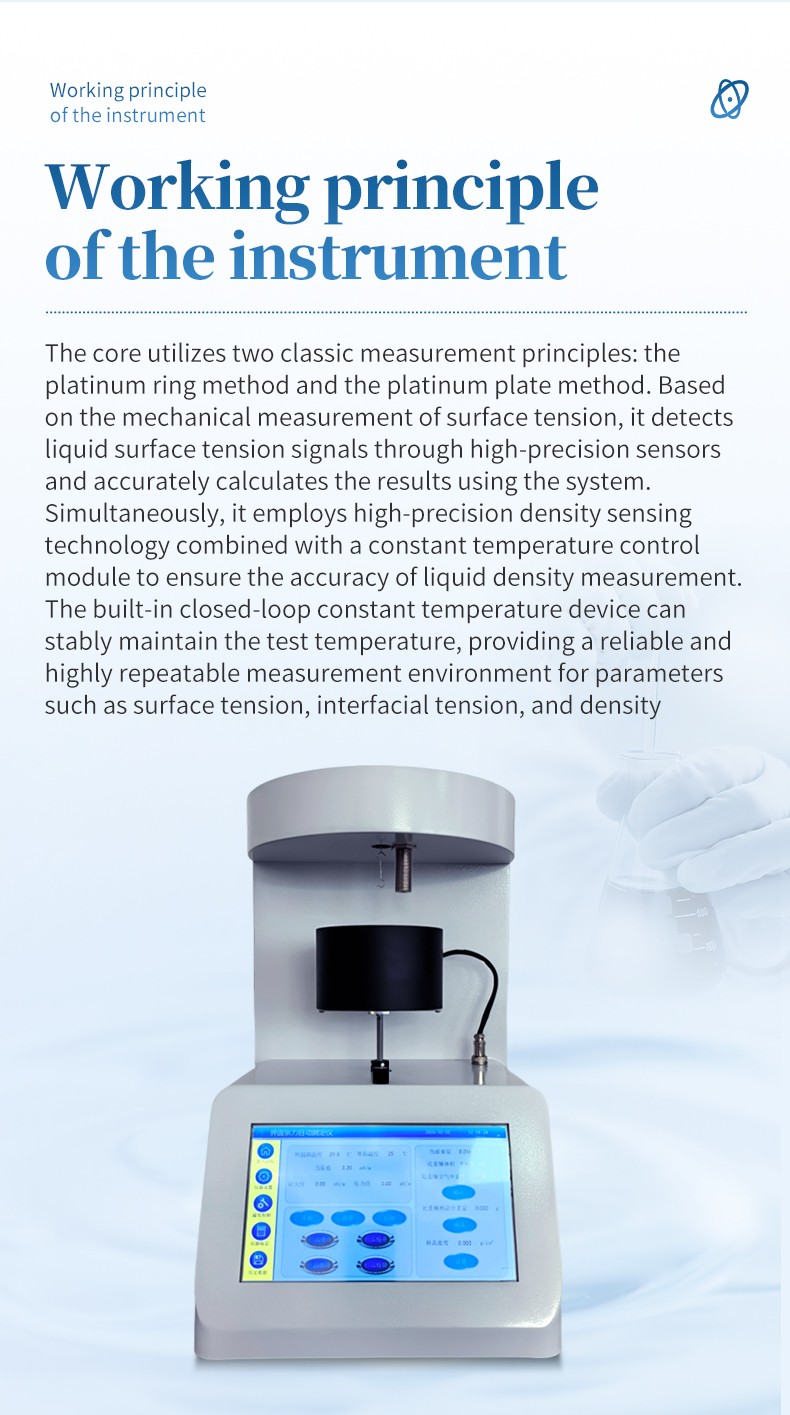 Platinum ring and plate measurement principles