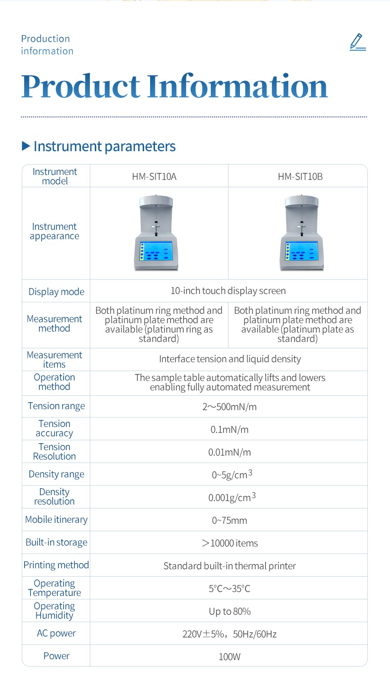 HM-SIT10A and HM-SIT10B specification comparison