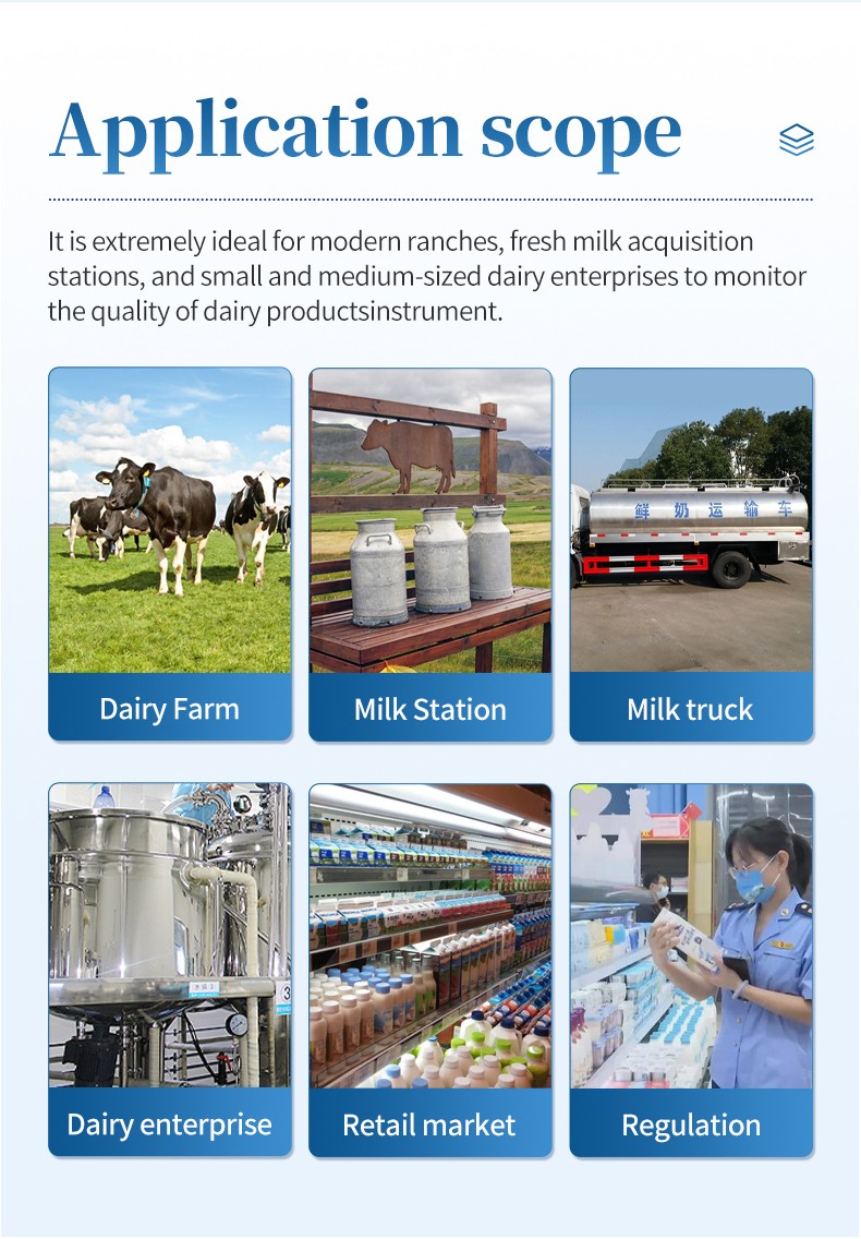 Milk analysis applications in farms, collection stations and dairy businesses
