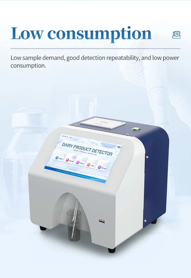 Compact milk analyzer and low sample demand feature illustration