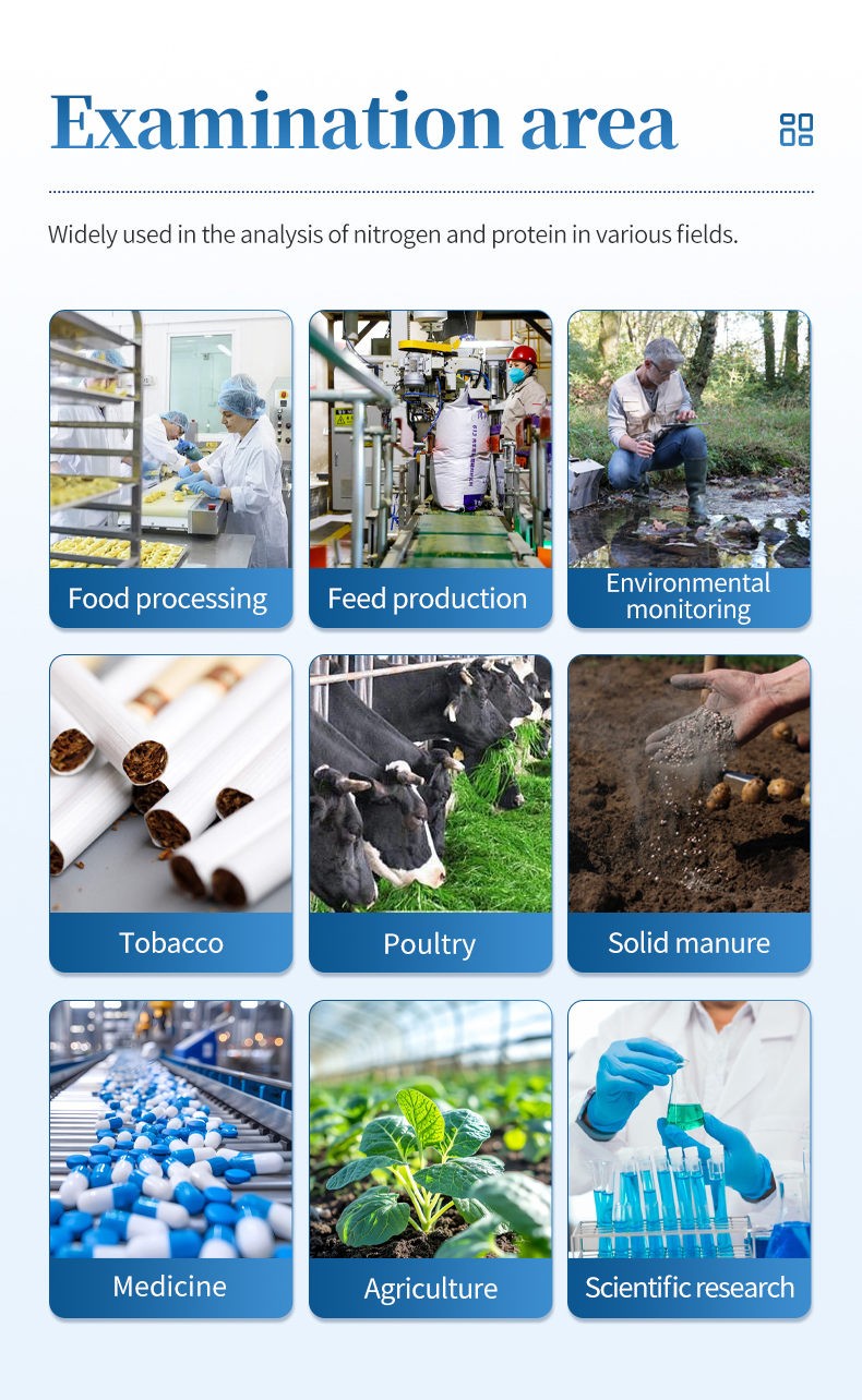 Nitrogen and protein analysis applications across food, agriculture and laboratories