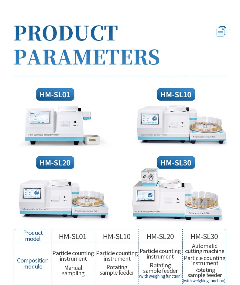 HM-SL01 HM-SL10 HM-SL20 HM-SL30 model comparison