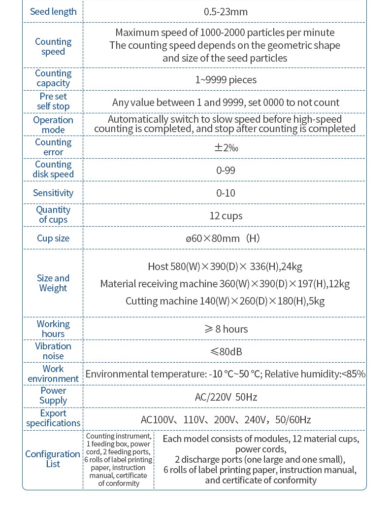 Automatic seed counter technical specifications
